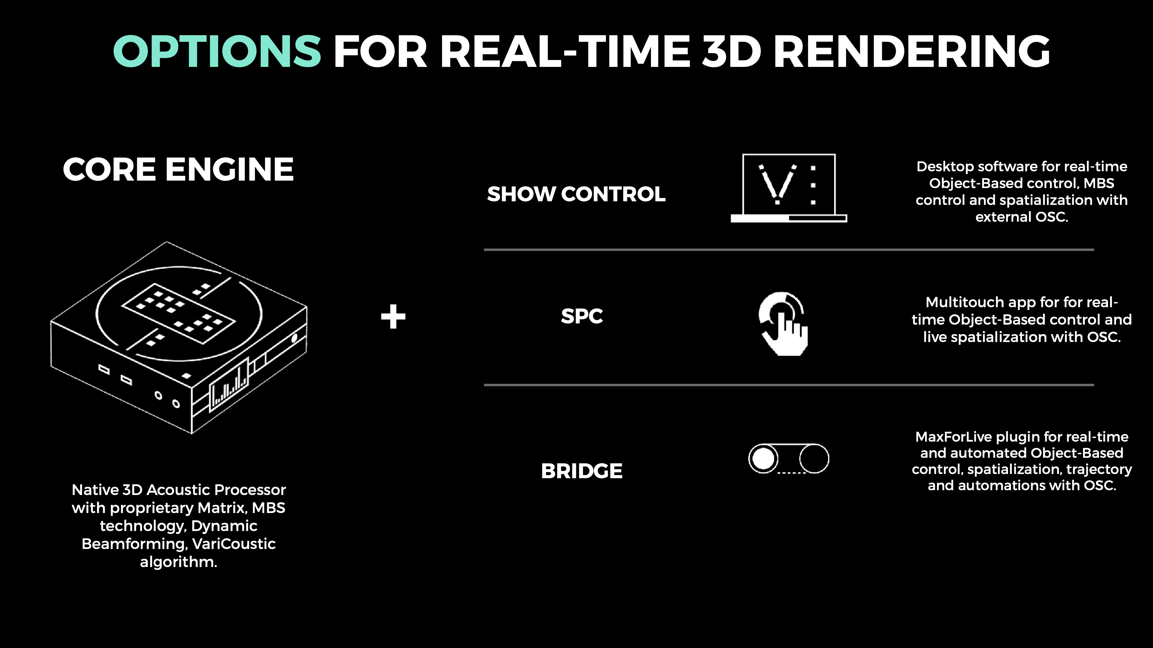 OPTIONS-FOR-REAL-TIME-3D-RENDERING